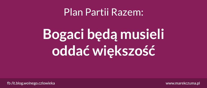 Według Partii Razem sprawiedliwe jest zabranie prezesowi banku kolejnych 53 000 zł.