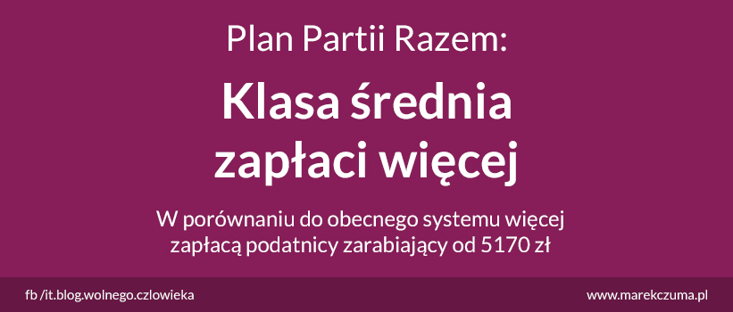 klasa-srednia